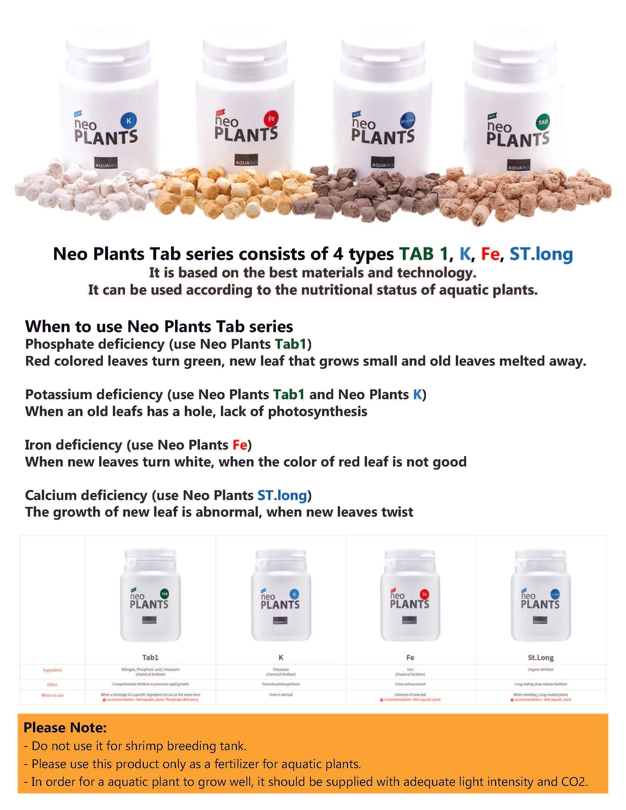 Aquario Plant Tab 1