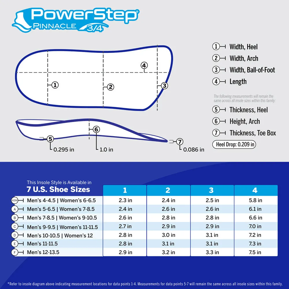 PowerStep Pinnacle 3/4 Insoles | Arch Pain Relief Orthotic for Tight Shoes
