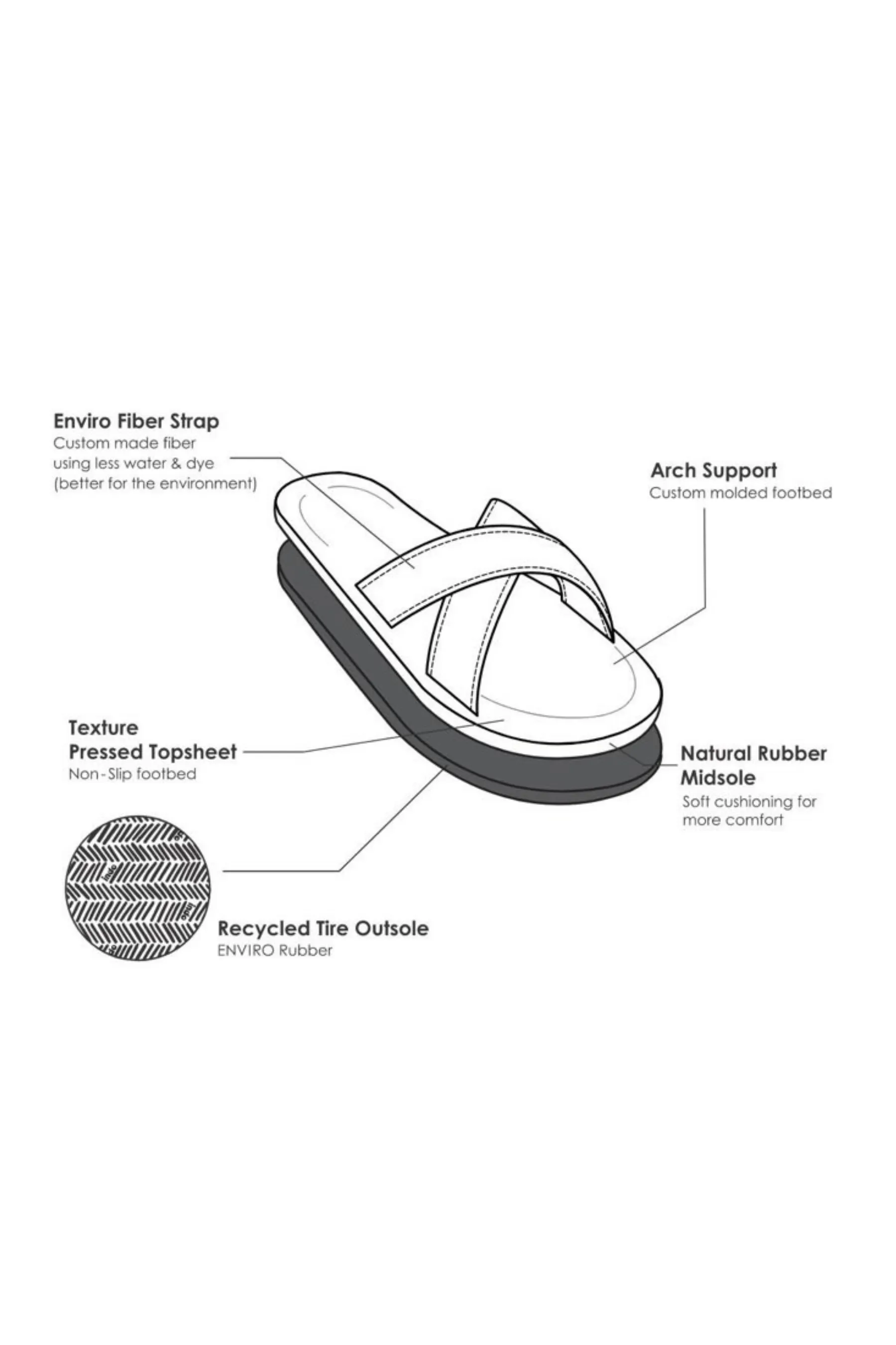 Women’s ESSNTLS Cross Slides in Black